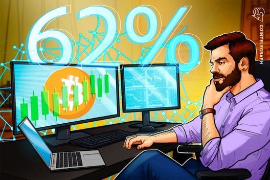 تحلیل بیت کوین, اخبار ارز دیجیتال, بازار رمزارزها, شورت اسکوئیز, بیت کوین
