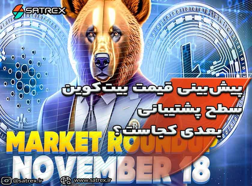 پیش‌بینی قیمت بیت‌کوین
